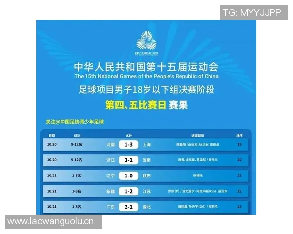 山东省足协呼吁深圳球迷为山东U18半决赛加油助威对阵广东队